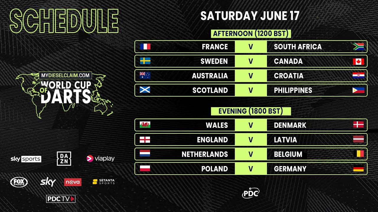 PDC World Cup of Darts 2023 06 17 - Netherlands vs Belgium - HUN