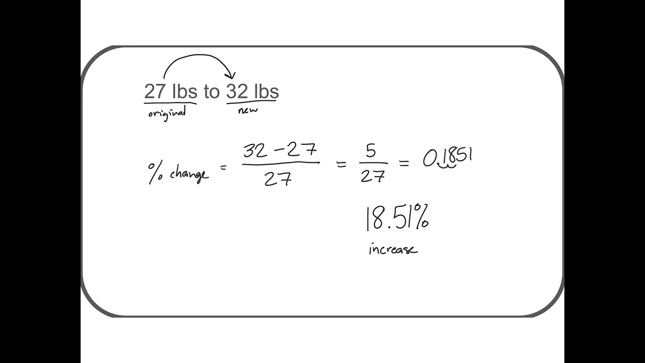 6.4 Notes Percents of Increase and Decrease