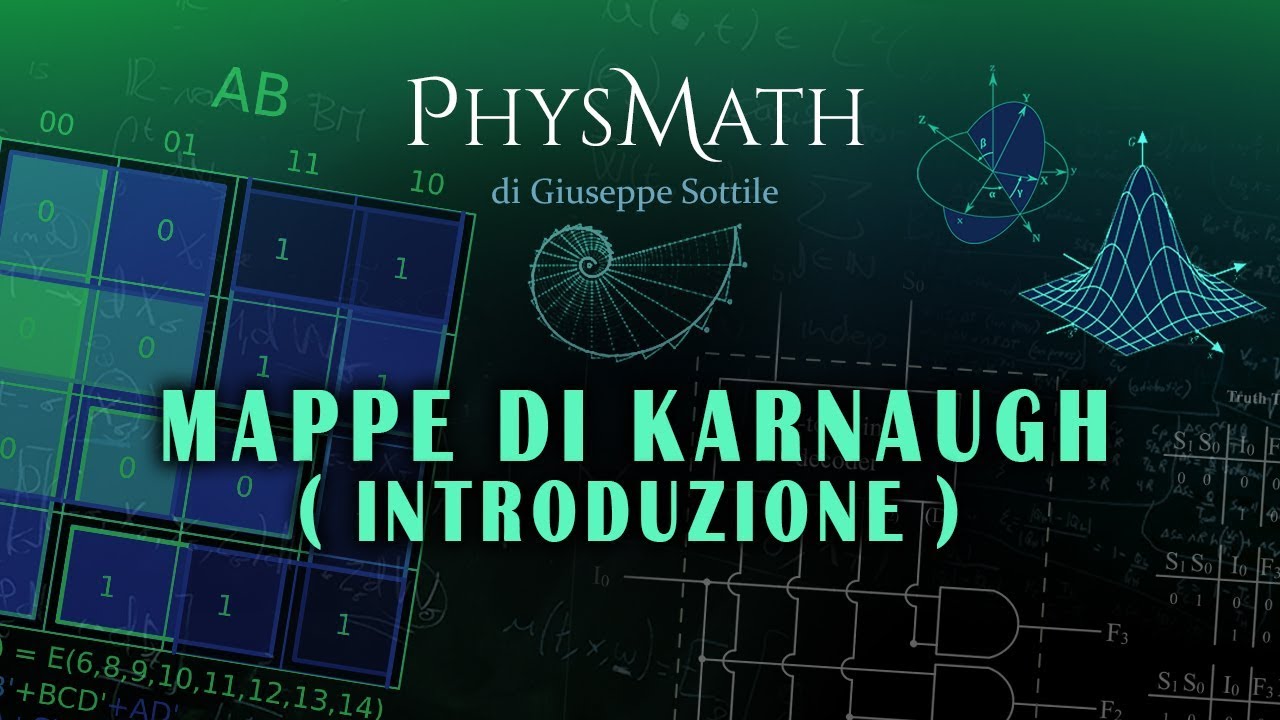 Mappe di Karnaugh: Introduzione - Forma SP