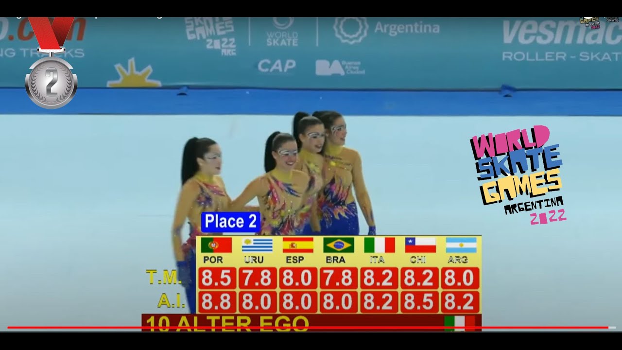 Argento mondiale per le Alter Ego della Pattinatori Estensi a Buenos Aires - World Skate Games 2022