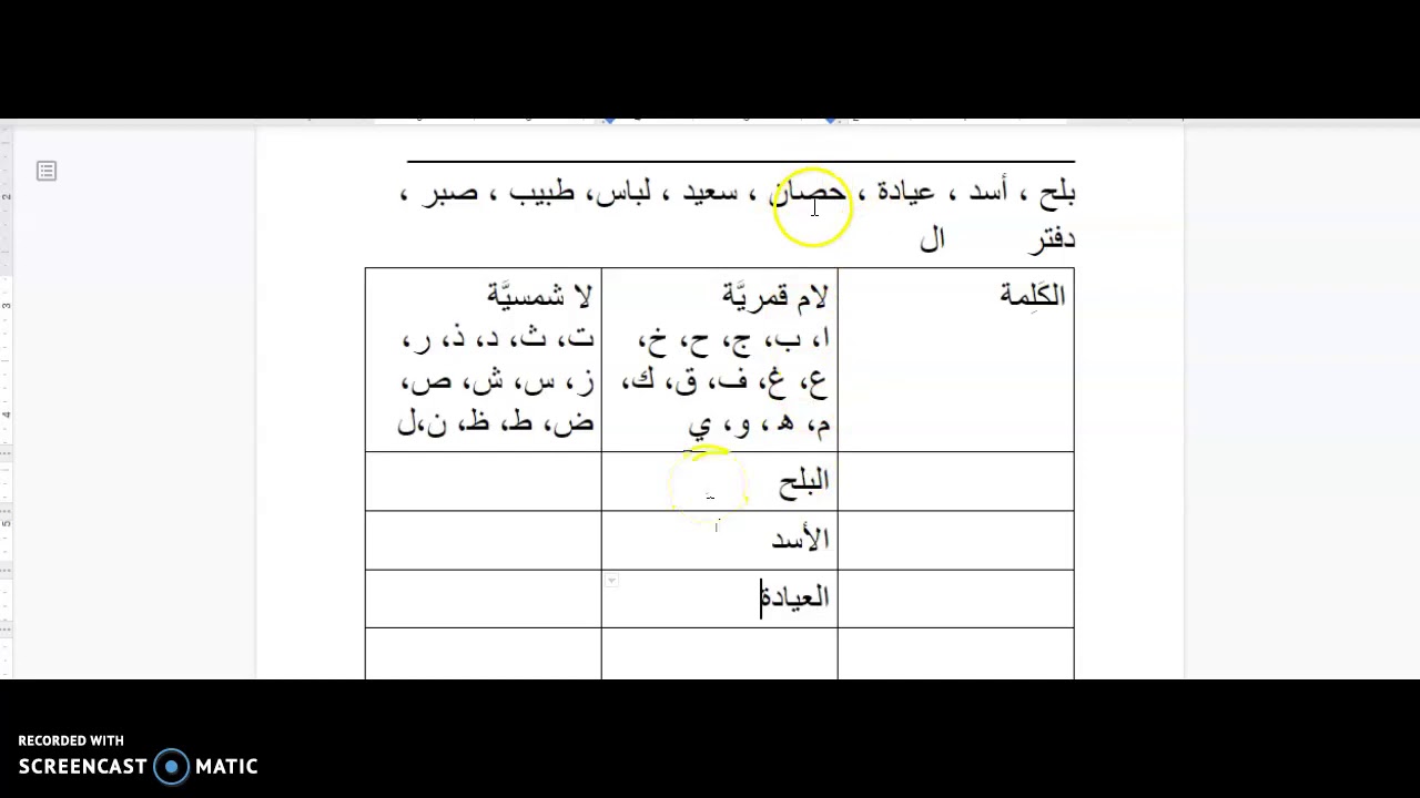 test ( Lam Shamsia & Qamaria)
