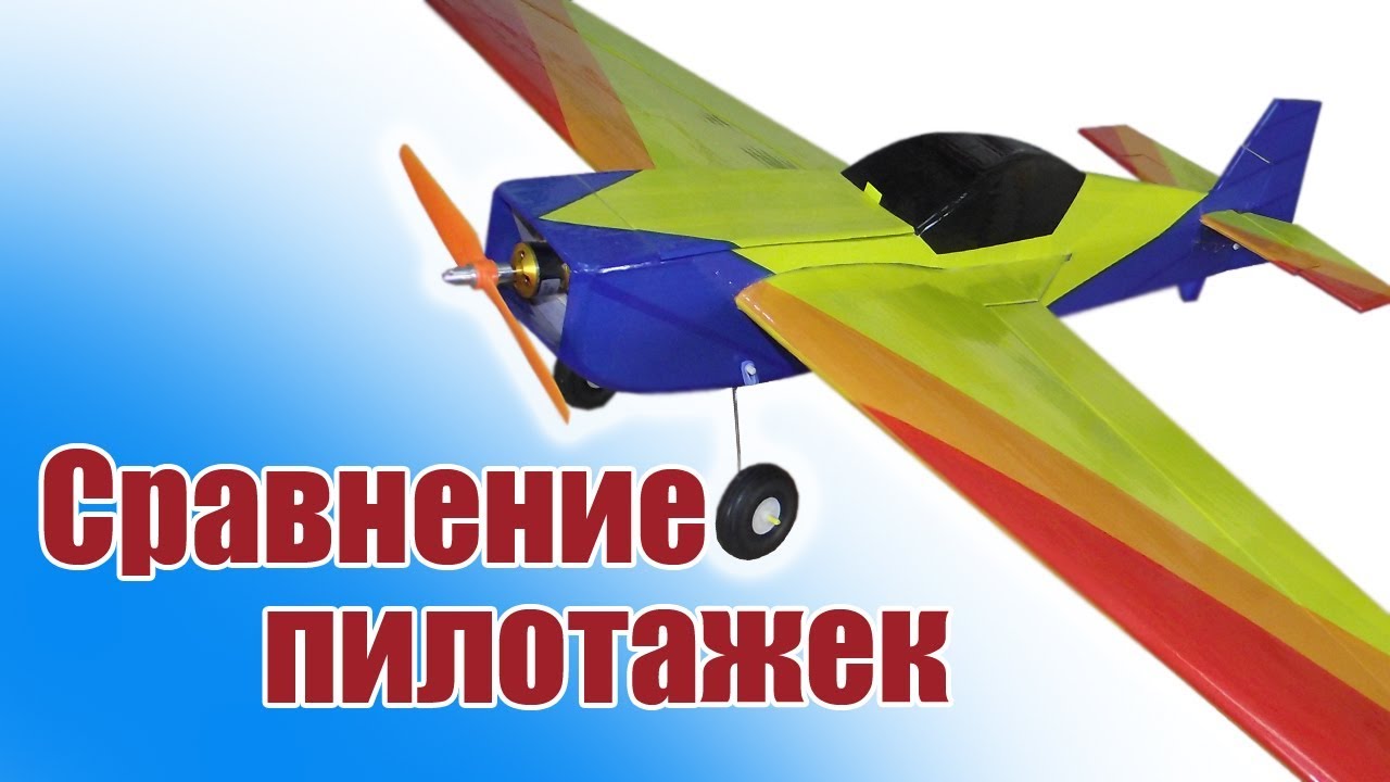 Пилотажные самолеты / Сравнение моделей / ALNADO