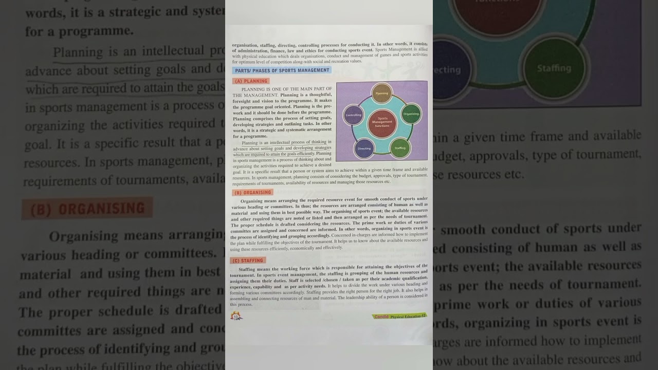 Management of sporting events| Functions of sports events management | Class 12 | Phe | #management