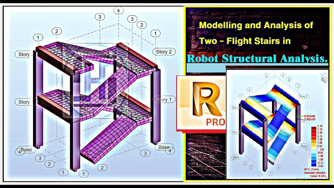 نمذجة وتحليل سلم قلبتين برنامج #الروبوت two-flight #stair Robot