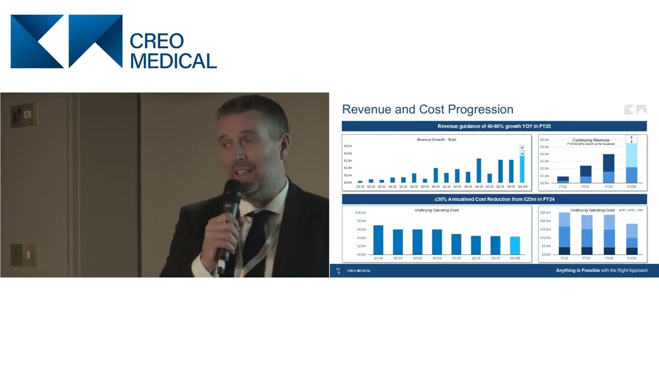 Richard Rees - Creo Medical's Capital Markets Day 19 November 2025