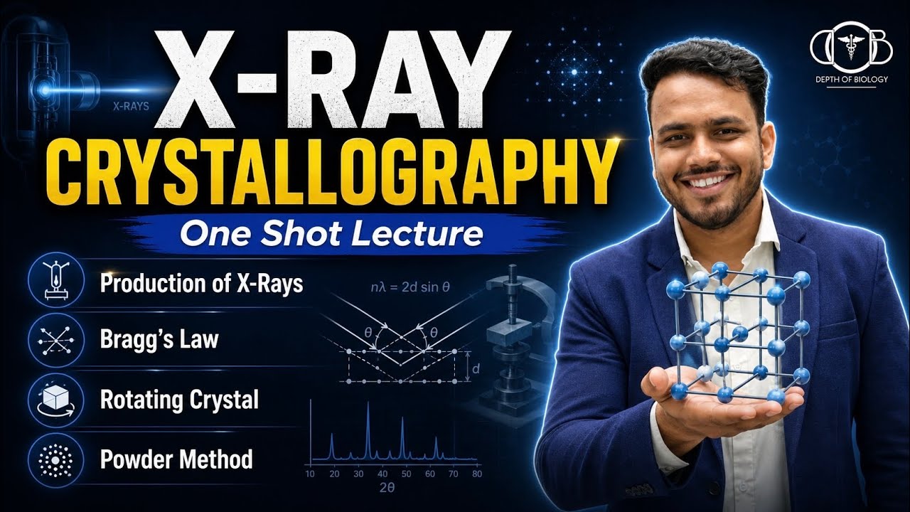 X ray Crystallography | X ray method | Bragg’s law | Rotation crystal technique | X ray powder 