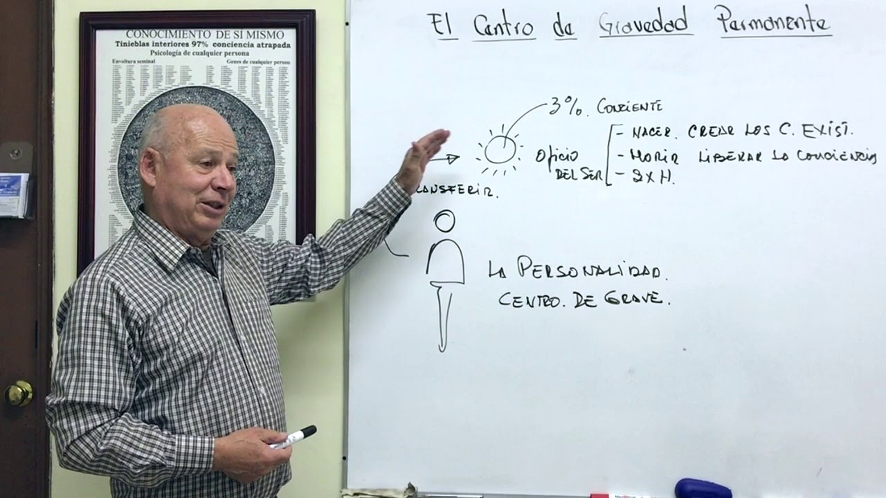 Conocimiento de Si mismo Gdl Conferencia No 34 El centro de gravedad permanente