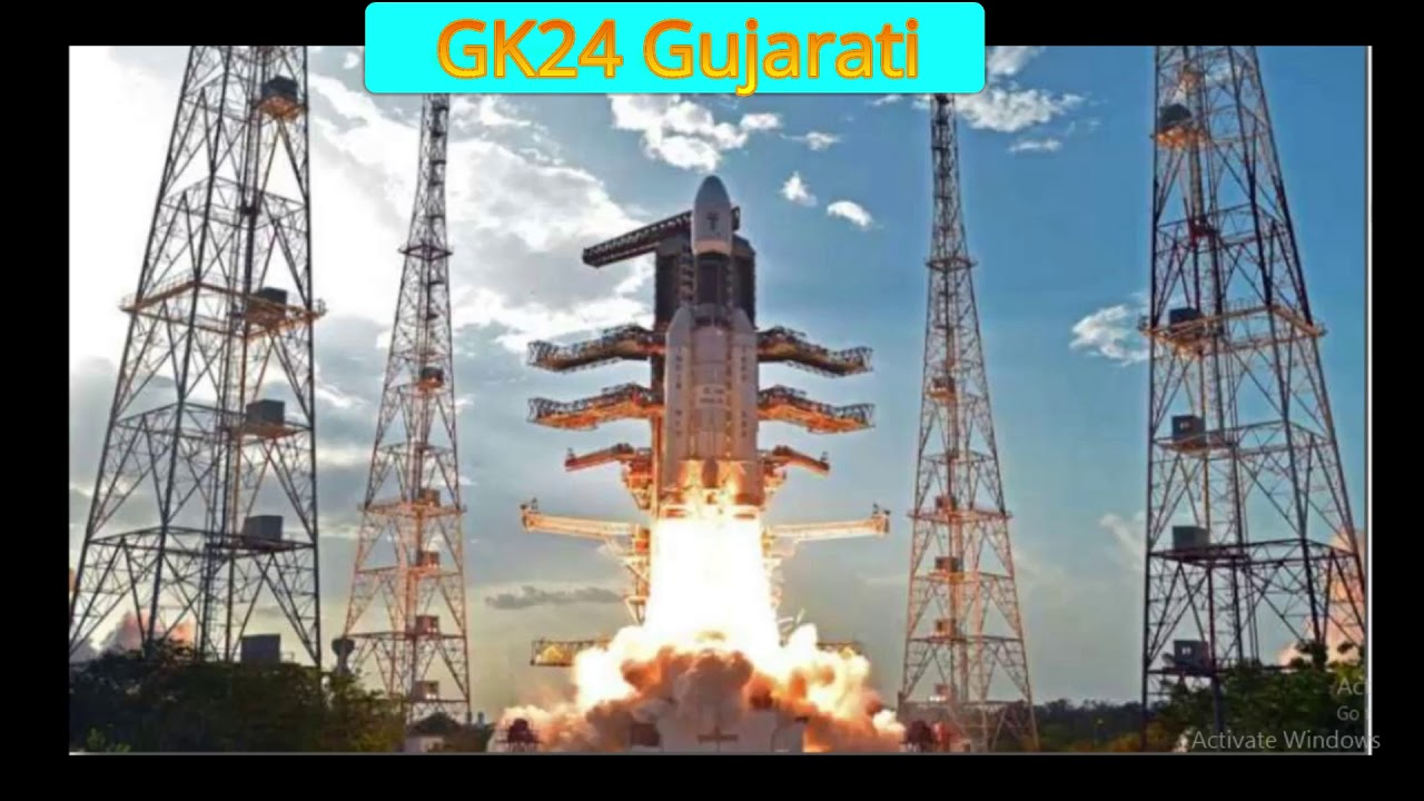 Current Affairs Gujarati | Latest Monthly Current Affair 2019