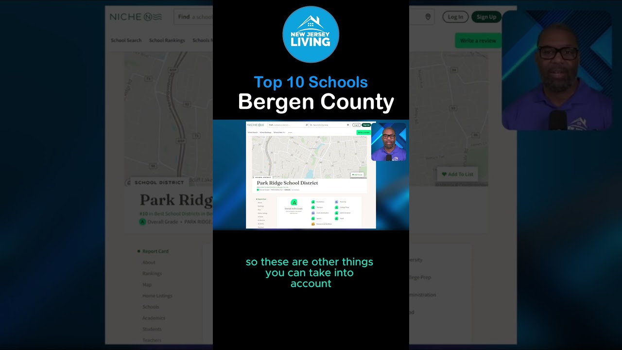 10 TOP RATED School Districts in BERGEN COUNTY New Jersey You NEED to Know About in 2025! 🤯