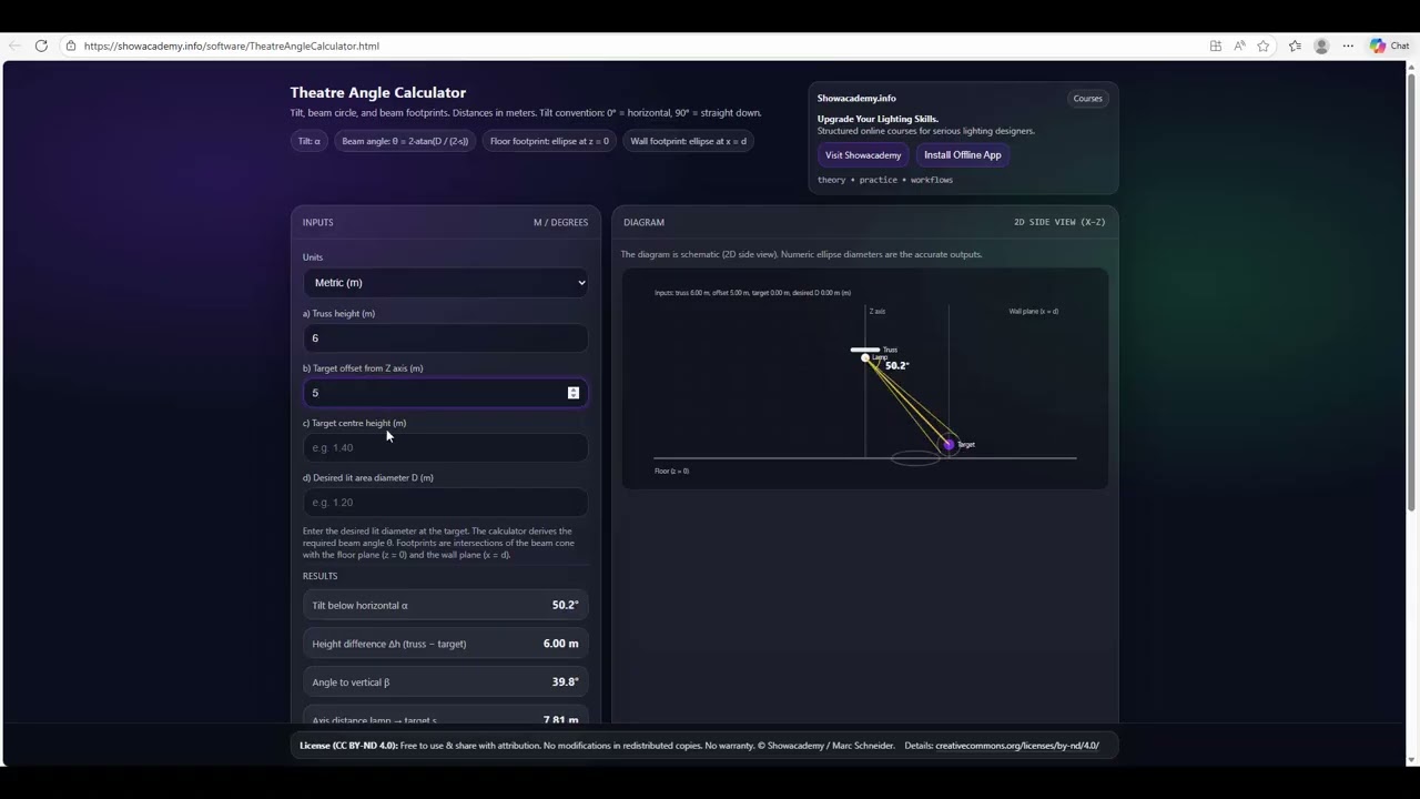 Theater Angel Calculator