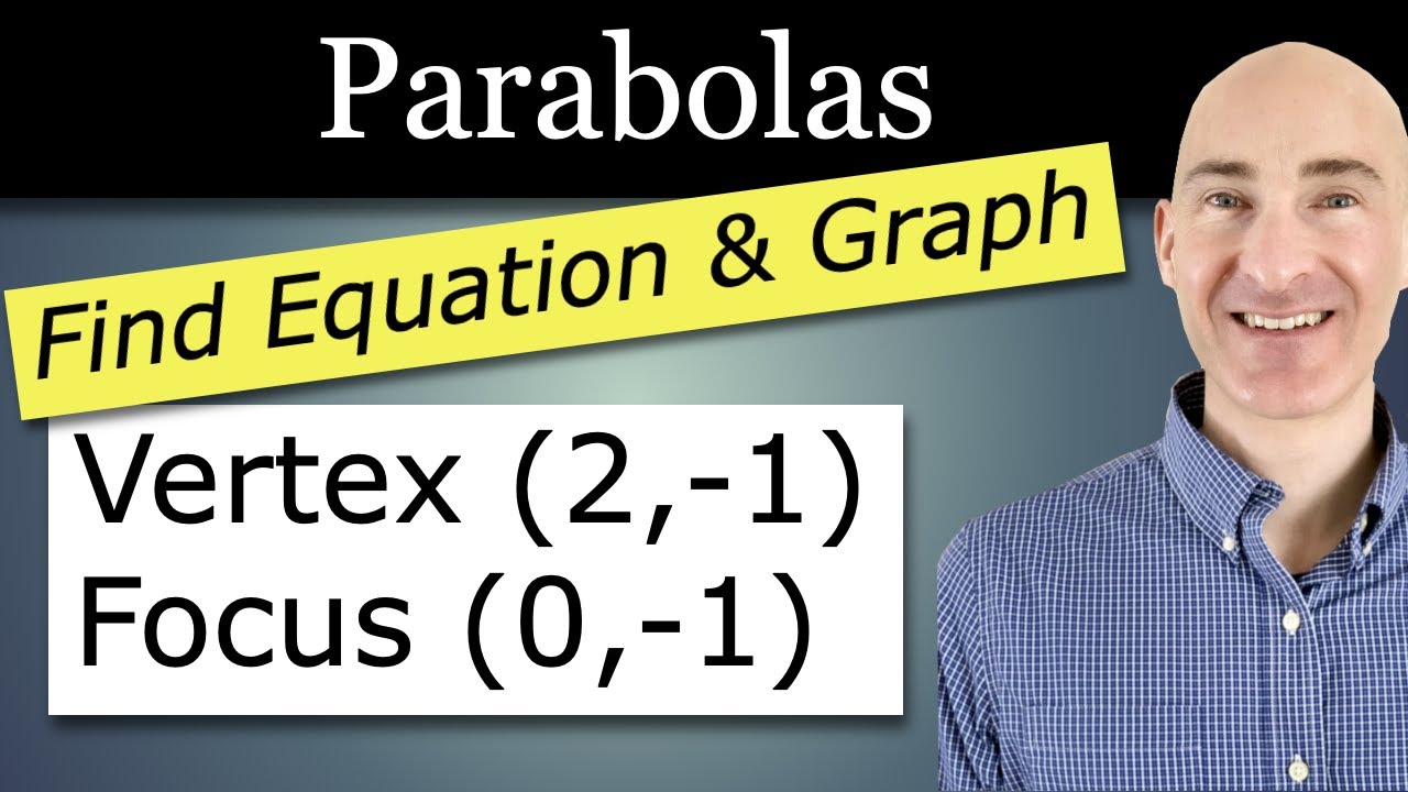 Find the Equation of a Parabola Given Focus and Vertex and Graph