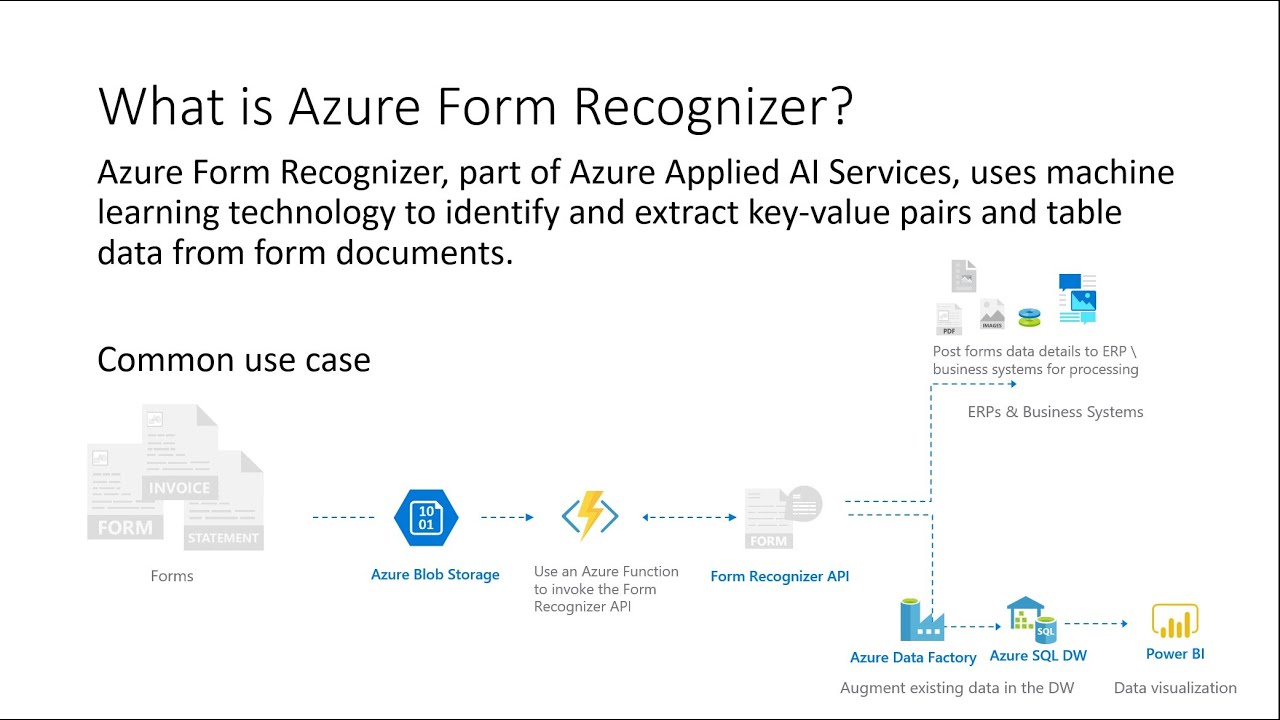 Azure Form Recognizer