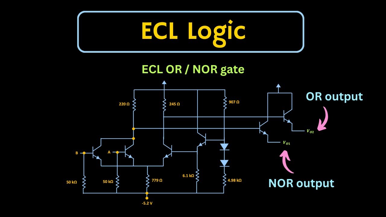 ECL Logic Explained | ECL OR and NOR gate explained