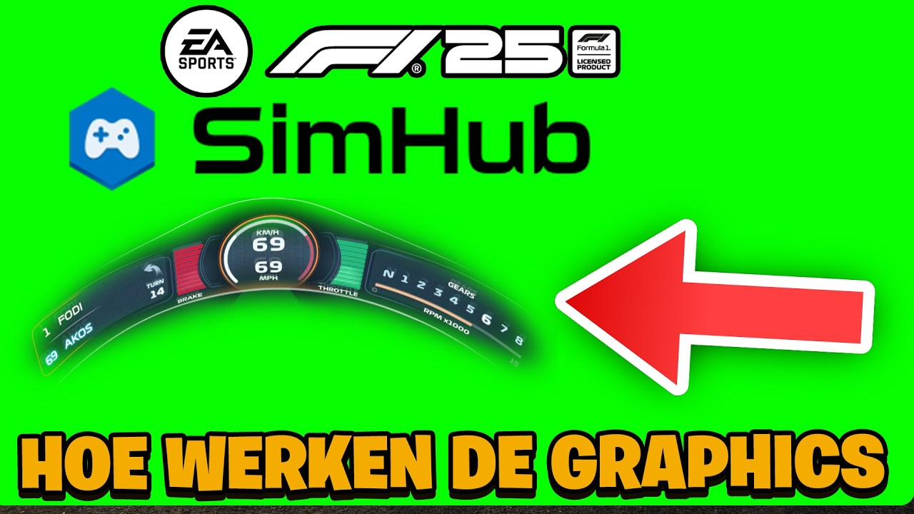 HOE WERKEN DE F1 GRAPHICS? | F1 25 UITLEG VIDEO