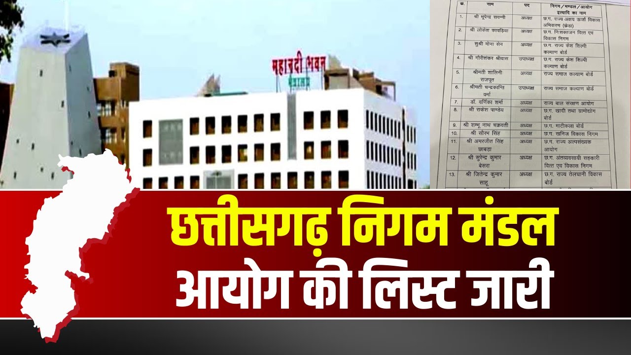 Chhattisgarh Nigam-Mandal List : छत्तीसगढ़ में निगम मंडल आयोग की सूची जारी.. देखिए पूरी लिस्ट