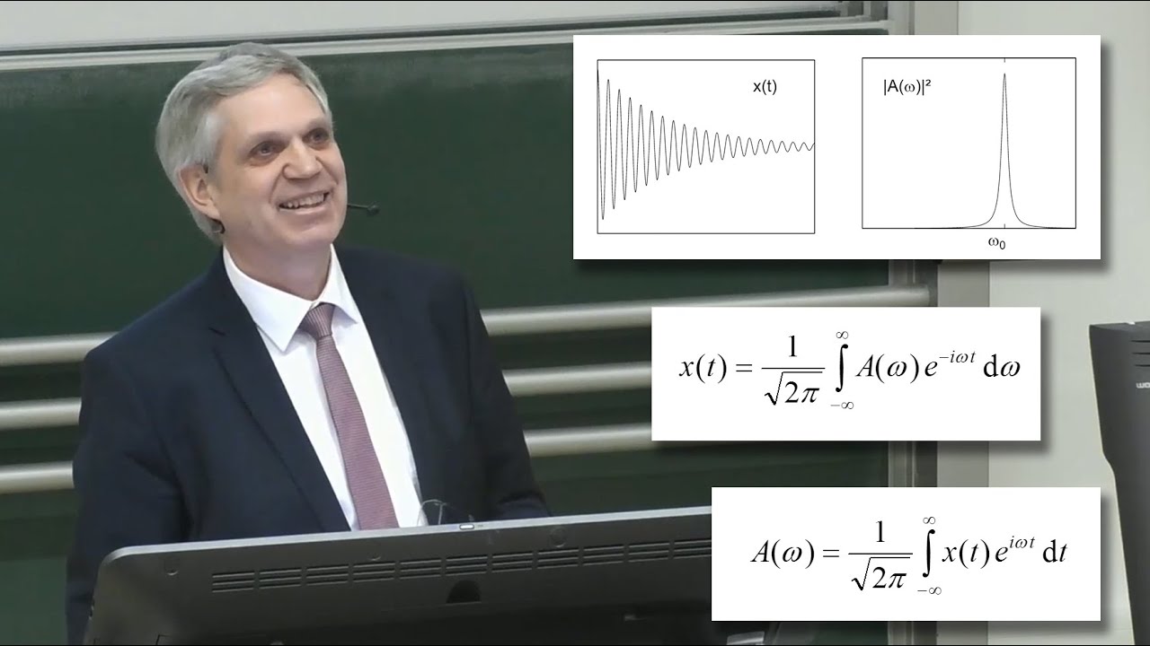 Fouriertransformation