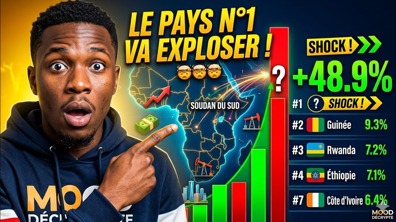 Ces 10 pays de l'Afrique accroît très rapidement en 2026 🇨🇮🇪🇹🇬🇳