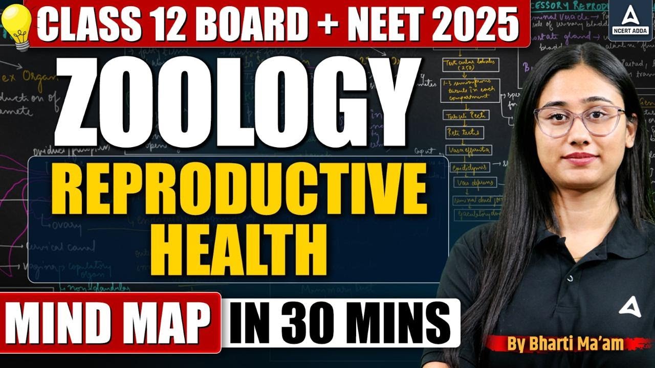 Reproductive Health Class 12 One Shot MIND MAP | Class 12th Biology | NCERT NEET Adda247
