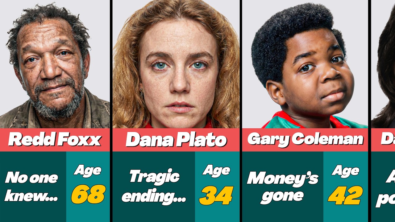 💔 The FORGOTTEN 70s Sitcom Stars Who Died Broke and Alone