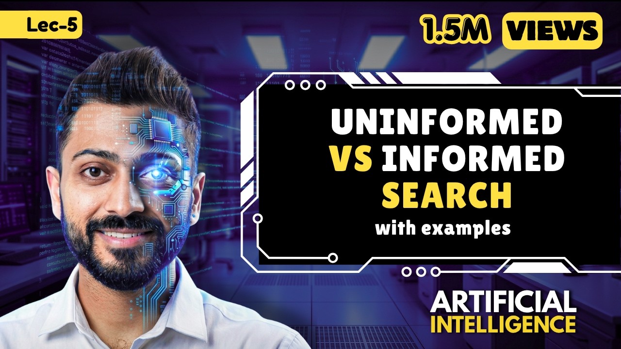 Lec-3: Uninformed Vs Informed Search in Artificial Intelligence with Example