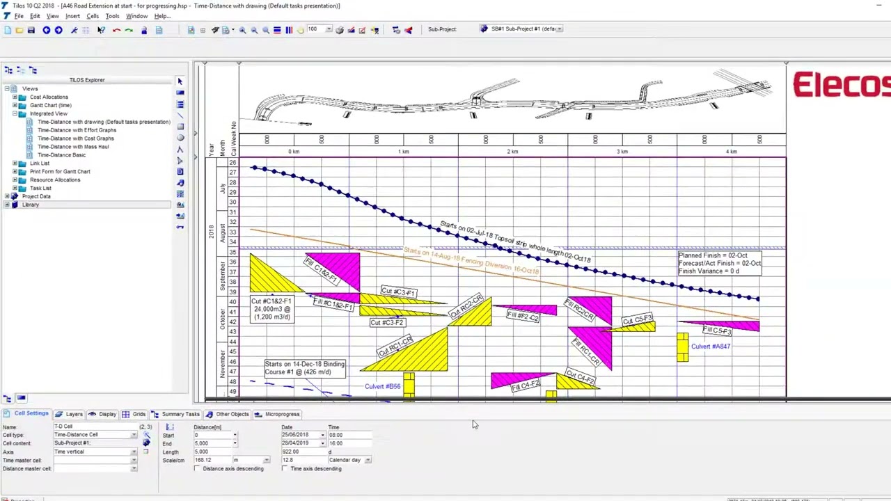 Tilos #10 Data Import Export