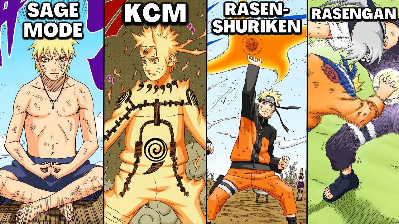 Every Naruto Training Arc Ranked From Worst to Best