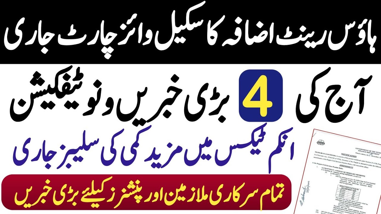 House rent and ceiling allowance increase chart and new income tax deduction slabs | employees today