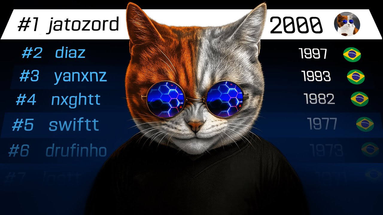 JATOZORD TOP 1 BR... de novo