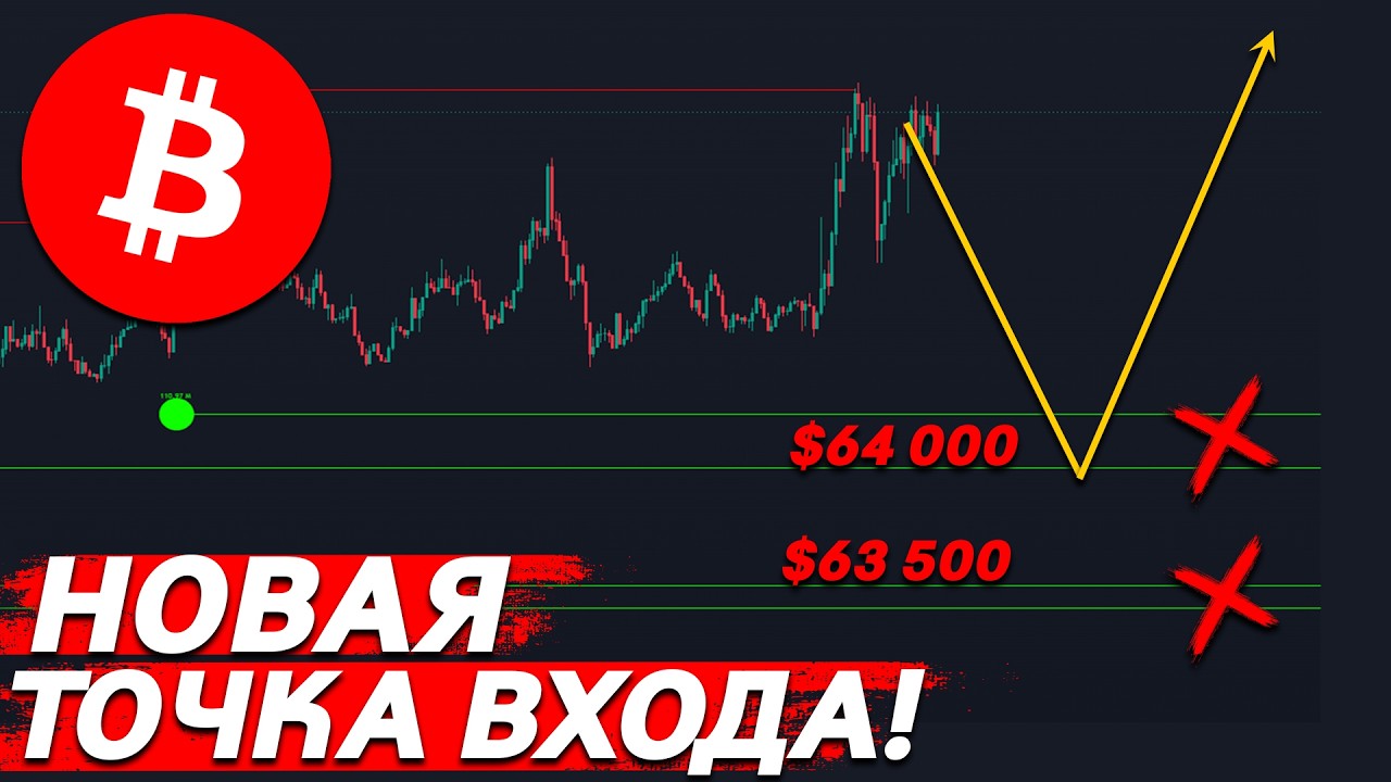 ❗️BITCOIN &ndash; NEW LONG ENTRY POINTS IDENTIFIED!