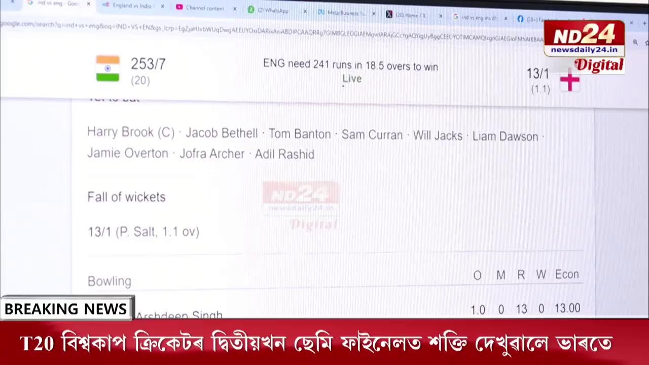 বিধ্বংসী ৰূপত ভাৰতীয় বেটাৰ। ইংলেণ্ডৰ সন্মুখত ২৫৪ ৰানৰ লক্ষ্য বান্ধি দিলে ভাৰতে।