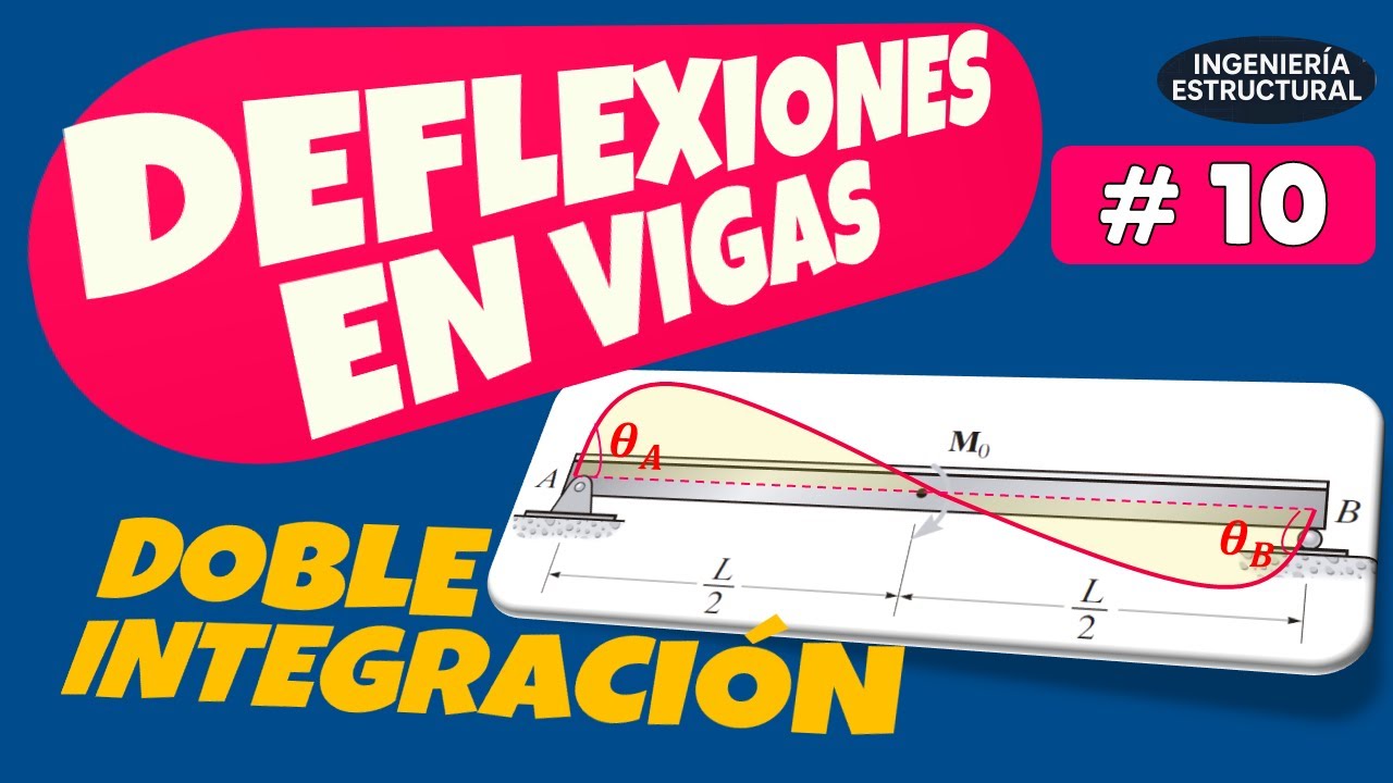 Doble Integración: El TRUCO que Todo Ingeniero DEBE Saber
