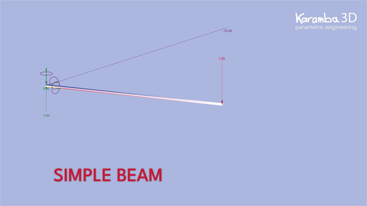 Karamba3D Tidbits #1 - Simple Beam