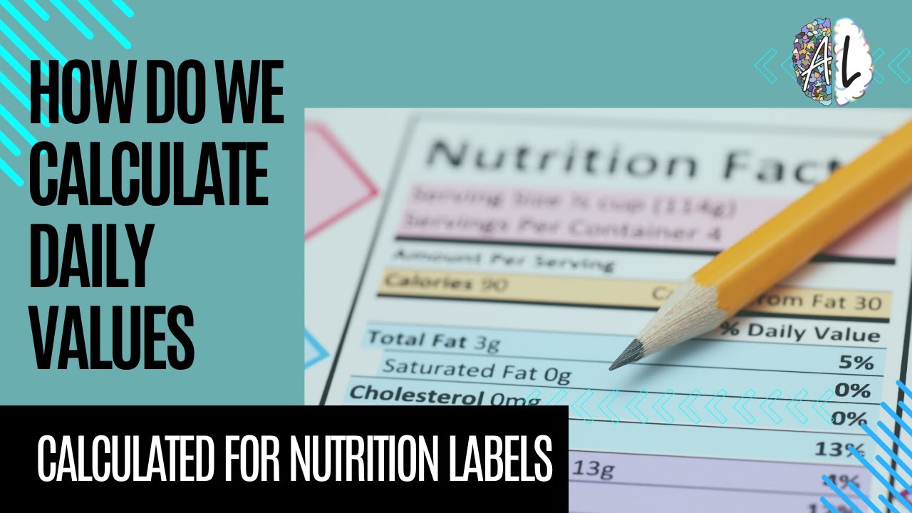 How to Calculate Daily Values on Nutrition Labels | FDA Percent Daily Value Explained