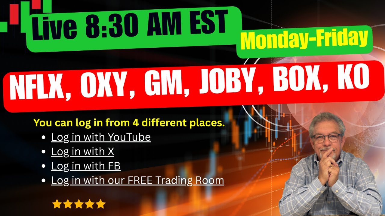 🟢[Charts & Targets Live] Tuesday, A disturbance in the force