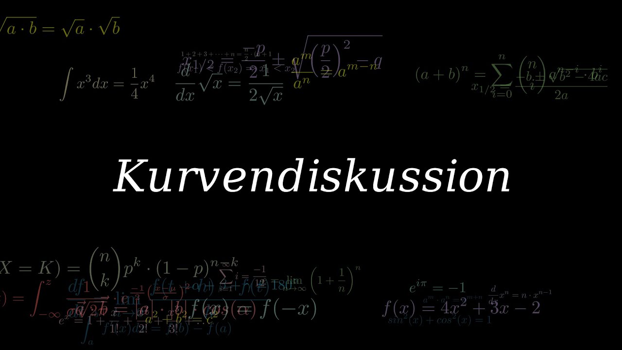 Kurvendiskussion Beispiel 7