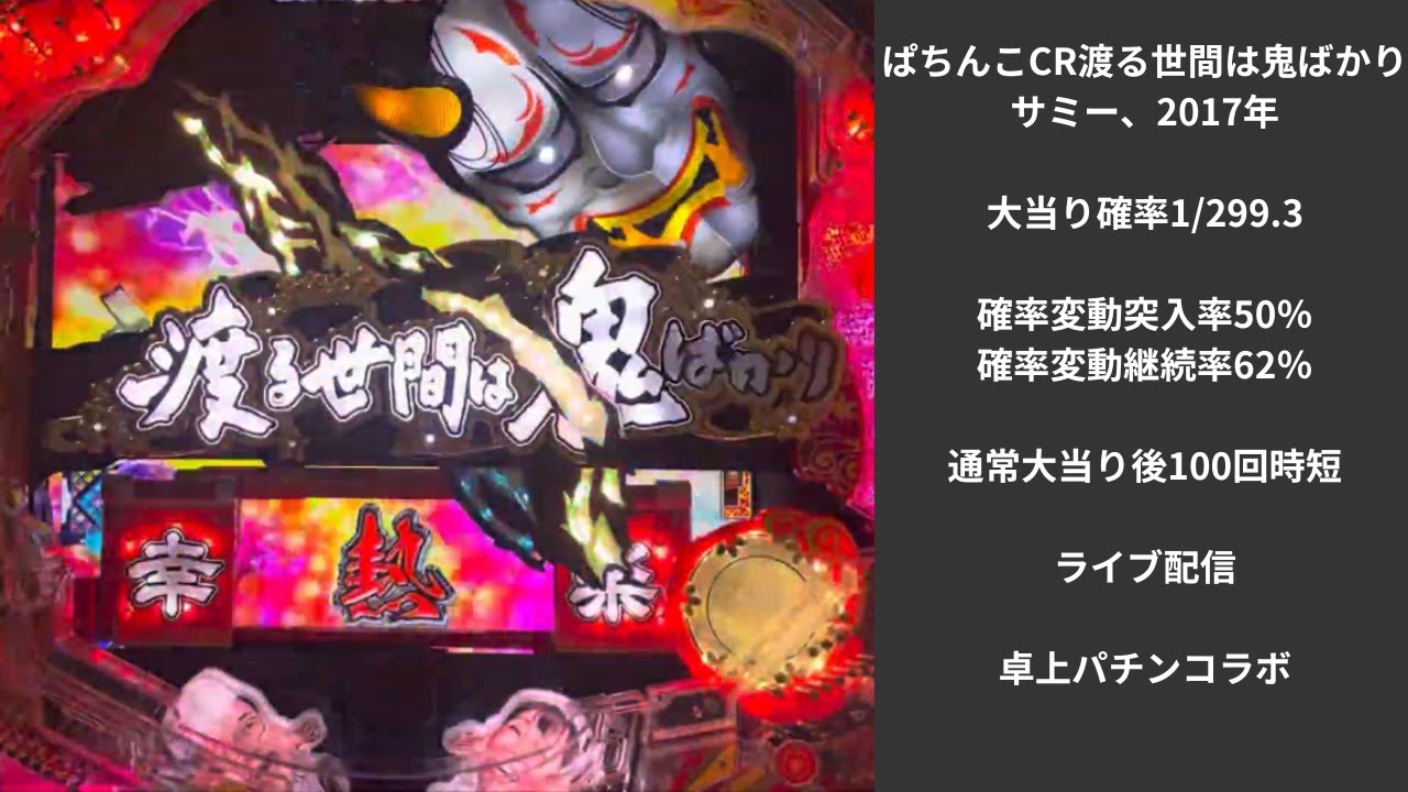 ぱちんこCR渡る世間は鬼ばかり（サミー）　ライブ配信中