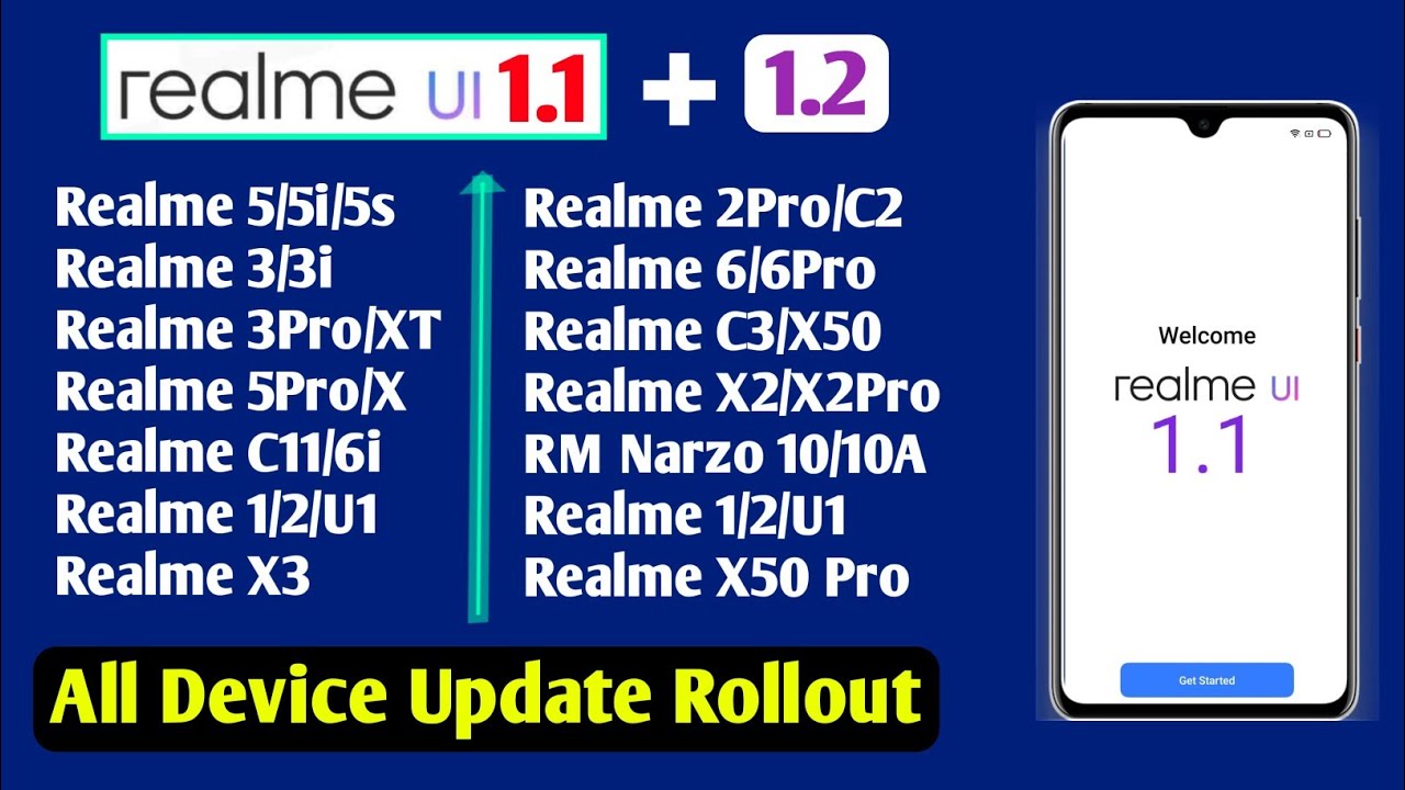 New 1.1+1.2 Update Realme Device | Realme Ui 1.1 & 1.2 New Update | Realme Big Update Today