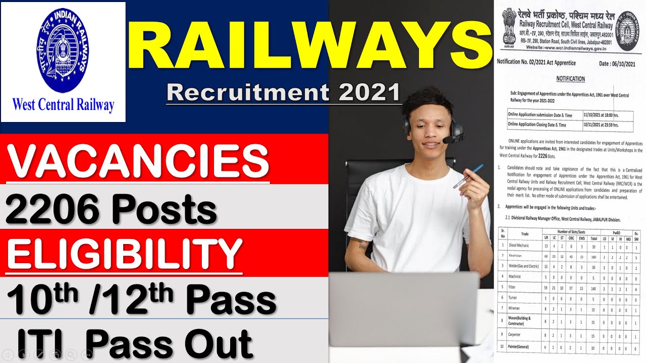 Recruitment by WEST CENTRAL RAILWAY 2021 | Vacancies - 2206 | 10th / 12th Pass Eligible .