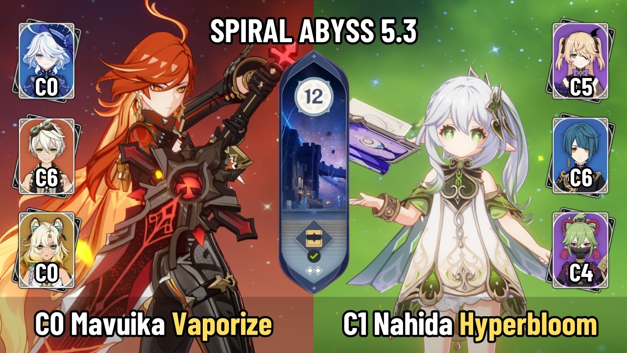 C0 Mavuika Furina Vaporize Team | C1 Nahida Hyperbloom | Spiral Abyss 5.3 | Genshin Impact