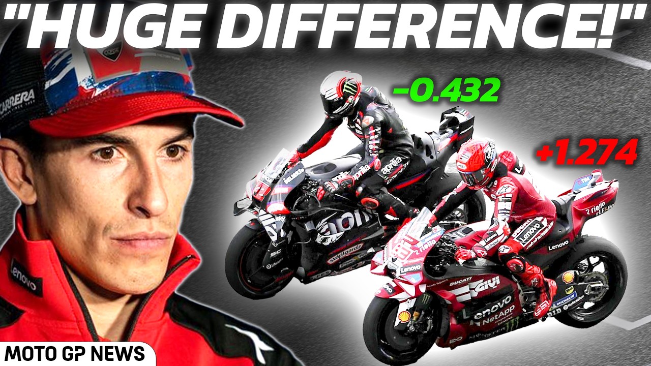 Marc Marquez SHOCKED by Bezzecchi's Pace And Ducati EXPOSES The Real Problem! | MOTO GP 2026