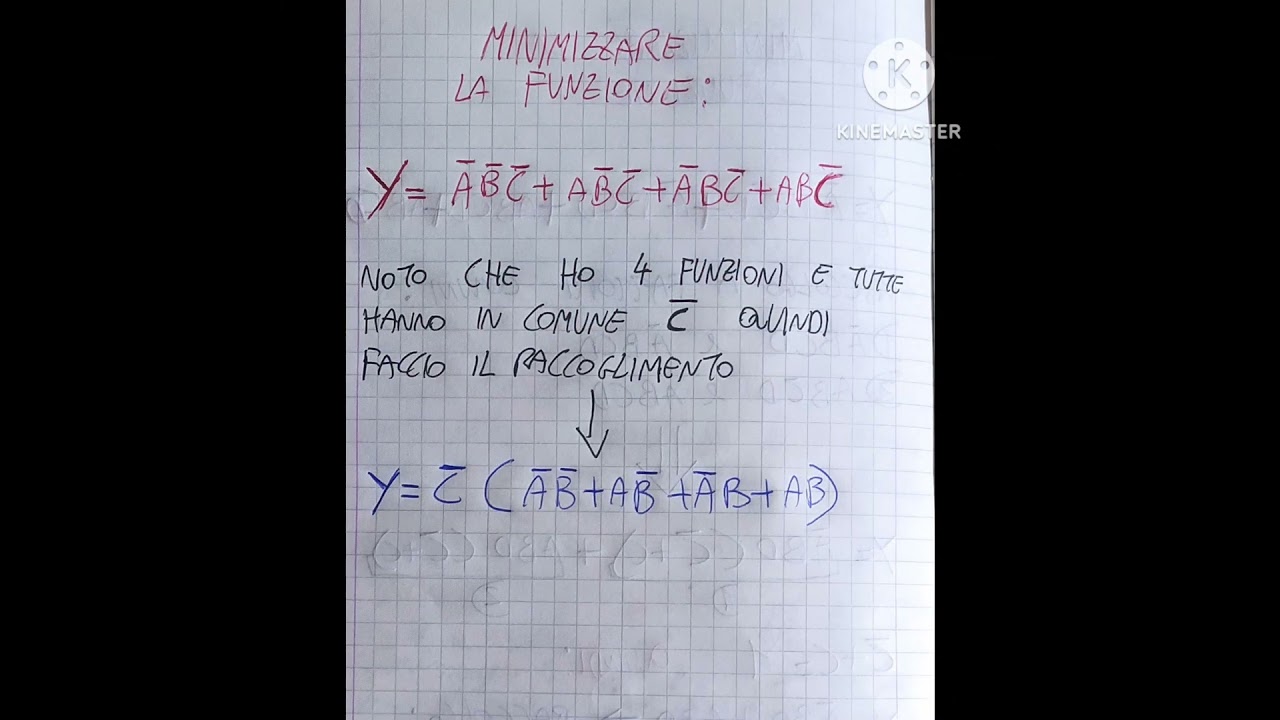 algebra di Boole: minimizzare una funzione