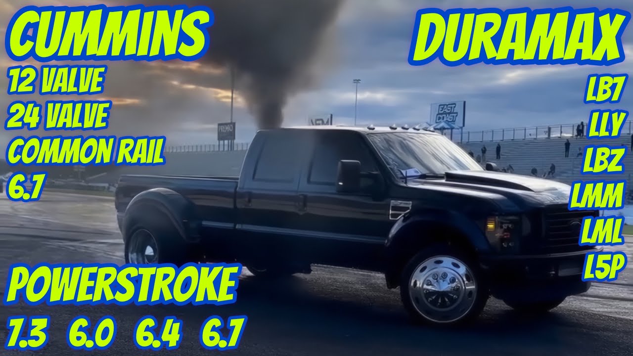 WHAT IS THE BEST SOUNDING DIESEL?? EVERY POWERSTROKE, CUMMINS AND DURAMAX SOUND CLIP!!