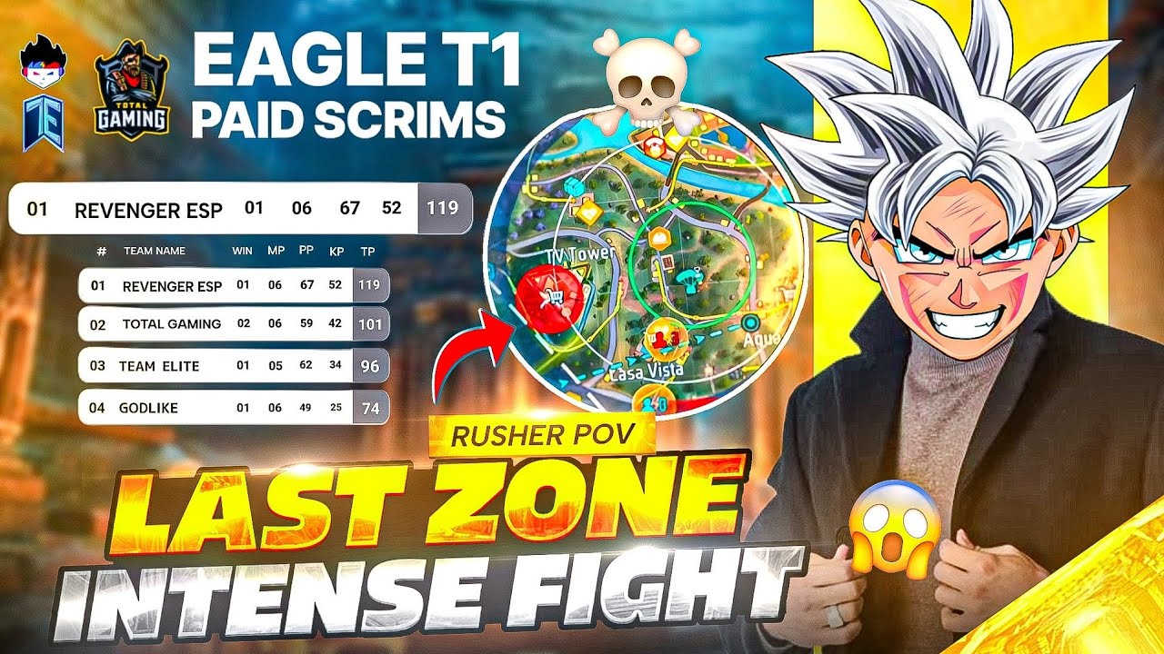 Top 1 With New Team?😱 Playing 5000₹ Esports Paid Scrims 🔥| Intense Zone Fight 🤯 - Garena Free Fire 💀