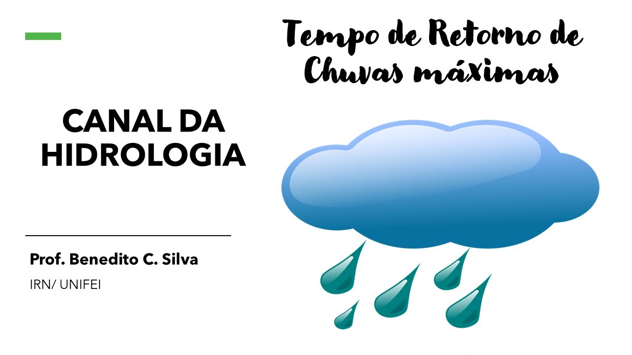 Tempo de retorno de chuvas máximas anuais | Canal da Hidrologia