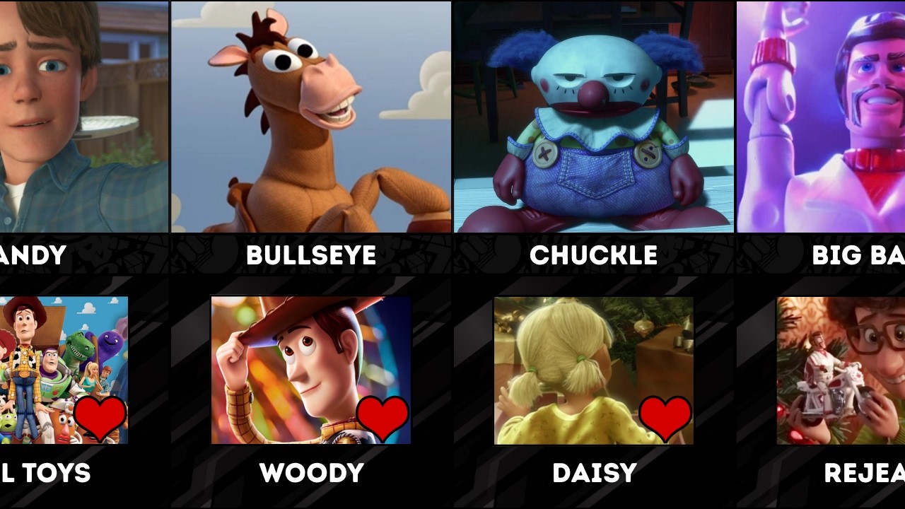Toy Story Characters Who Love Other