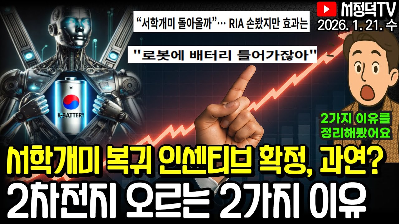 2가지 이유는 이것 / 뉴욕증시, 그린란스 우려에 일제히 급락  / 서학개미는 국장으로 복귀할까 #케빈워시 #반도체 #2차전지 #테슬라 #에코프로 #삼전 #하이닉스
