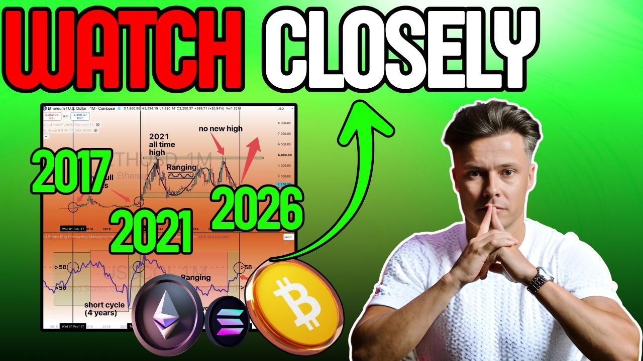What Happens TODAY Has Huge Impact On Next Crypto Move