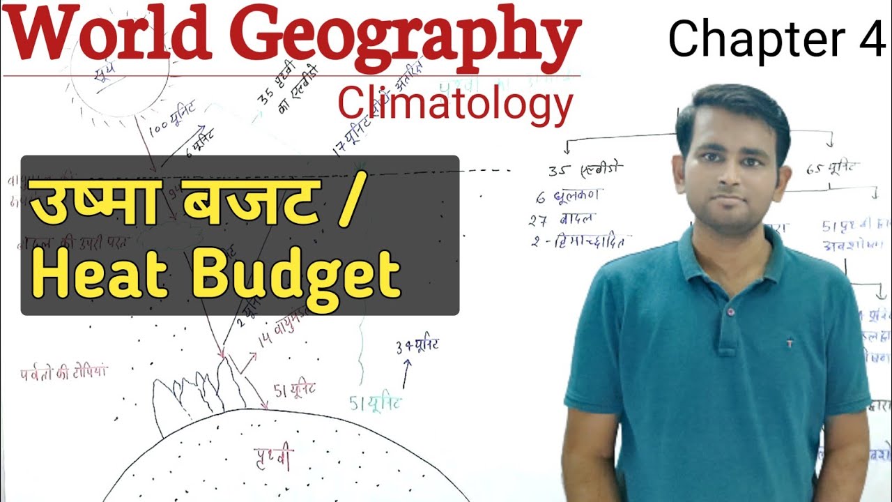 World geography- पृथ्वी का उष्मा बजट / Heat Budget
