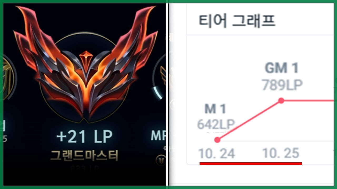 마스터 구간이 싫어서 하루만에 그마 찍어온 칸.. 다시 챌린저 갑니다