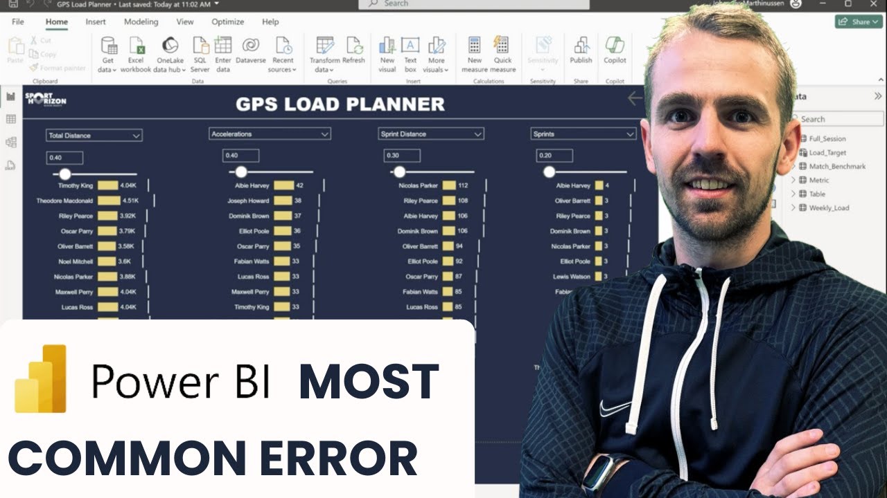 How to Fix the Date Format Error in Power BI | Power BI for Sport